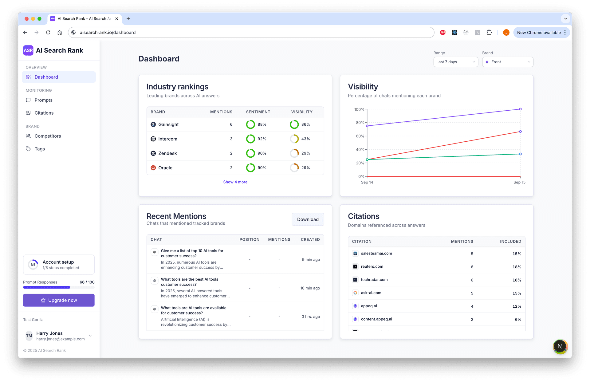 AI Search Rank Dashboard Preview